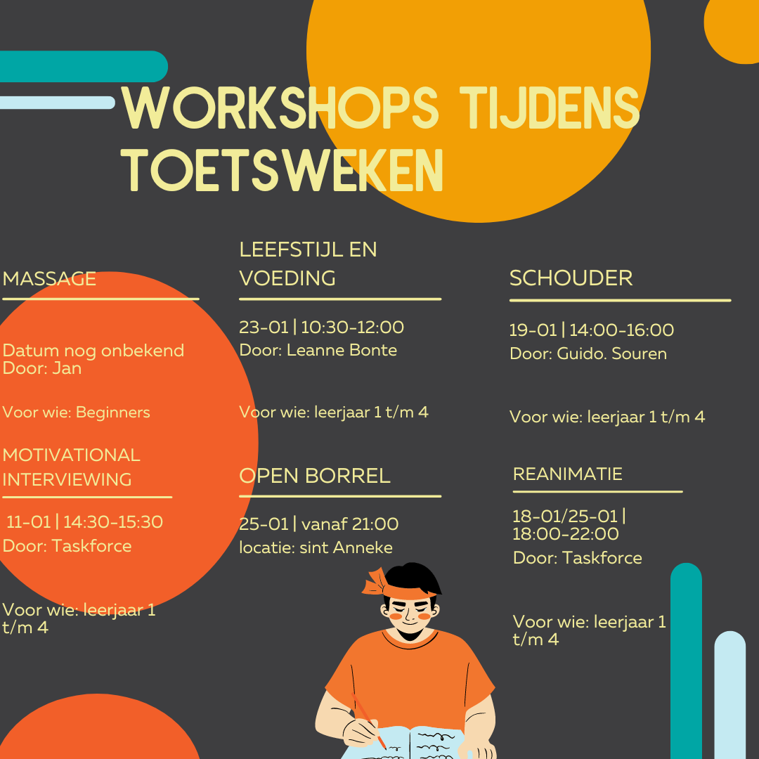 FSV Praktisch Activiteiten